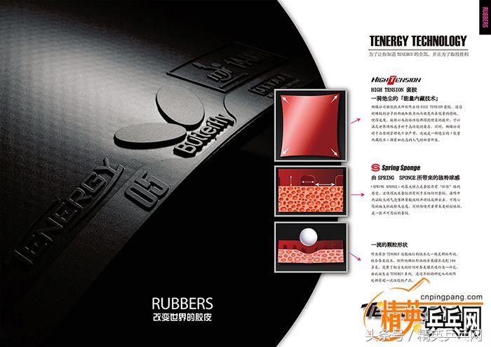 「精英聊器材」聊聊狂飚为何难以取代以及替代品们