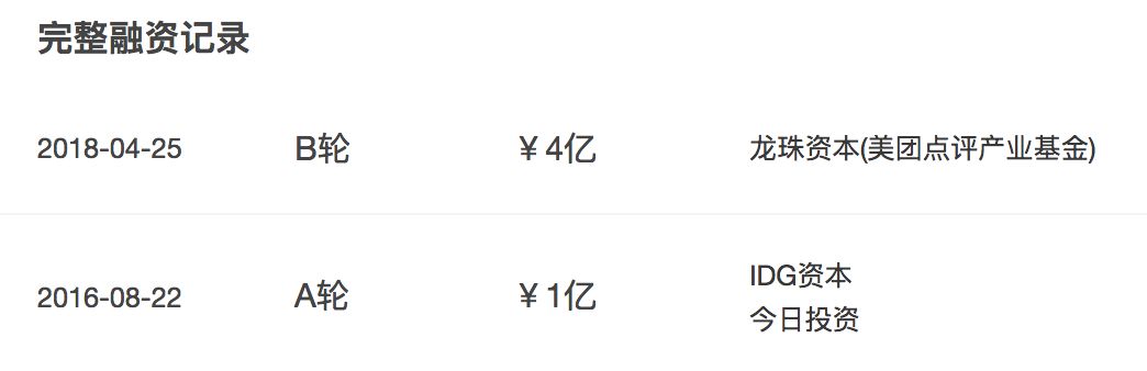 喜茶为什么能得到美团的投资 (喜茶被美团融资了吗)