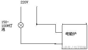 电磁炉爆管串灯泡的维修方法,电磁炉开机爆管完整版