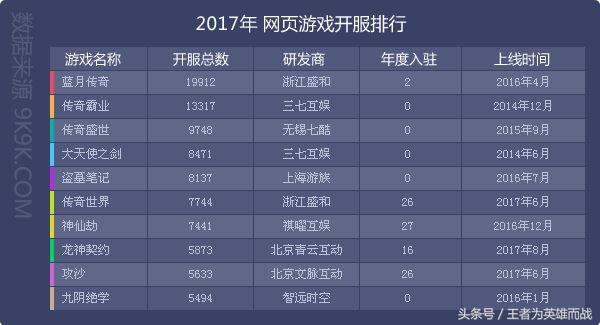 腾讯新文创大会,腾讯文创生态大会图片