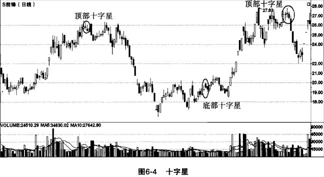中国股市未解之谜大全,一文讲透中国股市不为人知的秘密