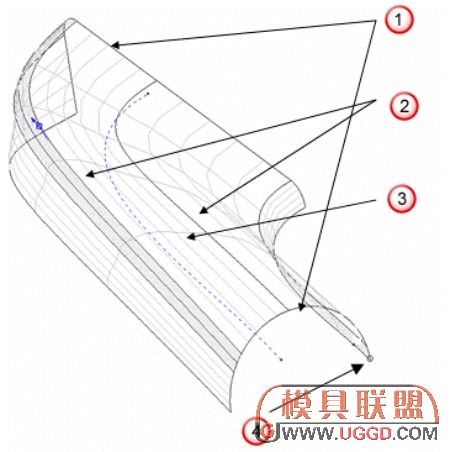 曲面零件建模技巧,顶级曲面建模课程