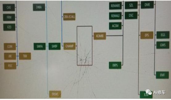 宝马525n20无法启动,宝马525n20发动机冷车挂挡不走车