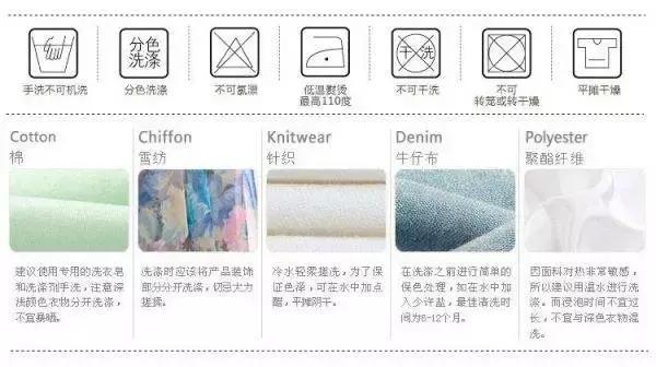 衣服标签注意事项,衣服的标签不正规可以买吗