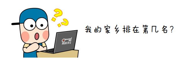 中国十大城市vs美国十大城市,中国各城市pk世界最大城市