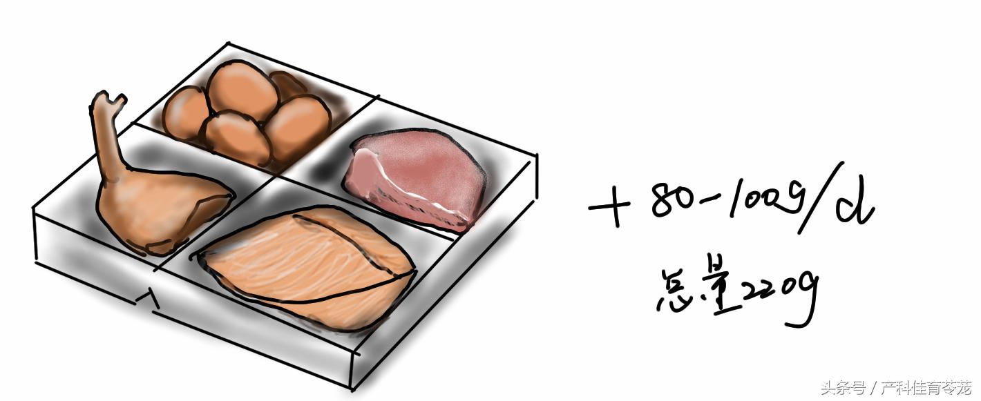 哺乳期能吃榴莲吗,哺乳期怎么吃