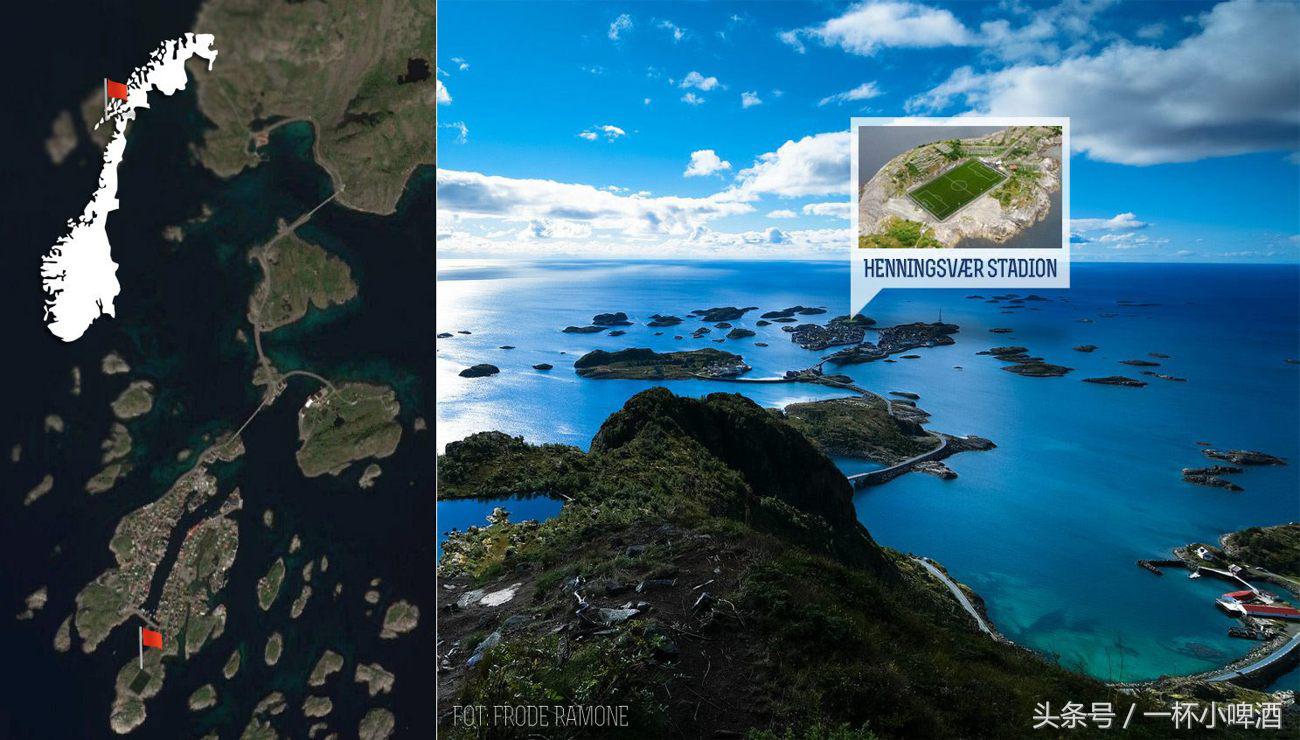 挪威绝美足球场,挪威诺夫顿岛球场