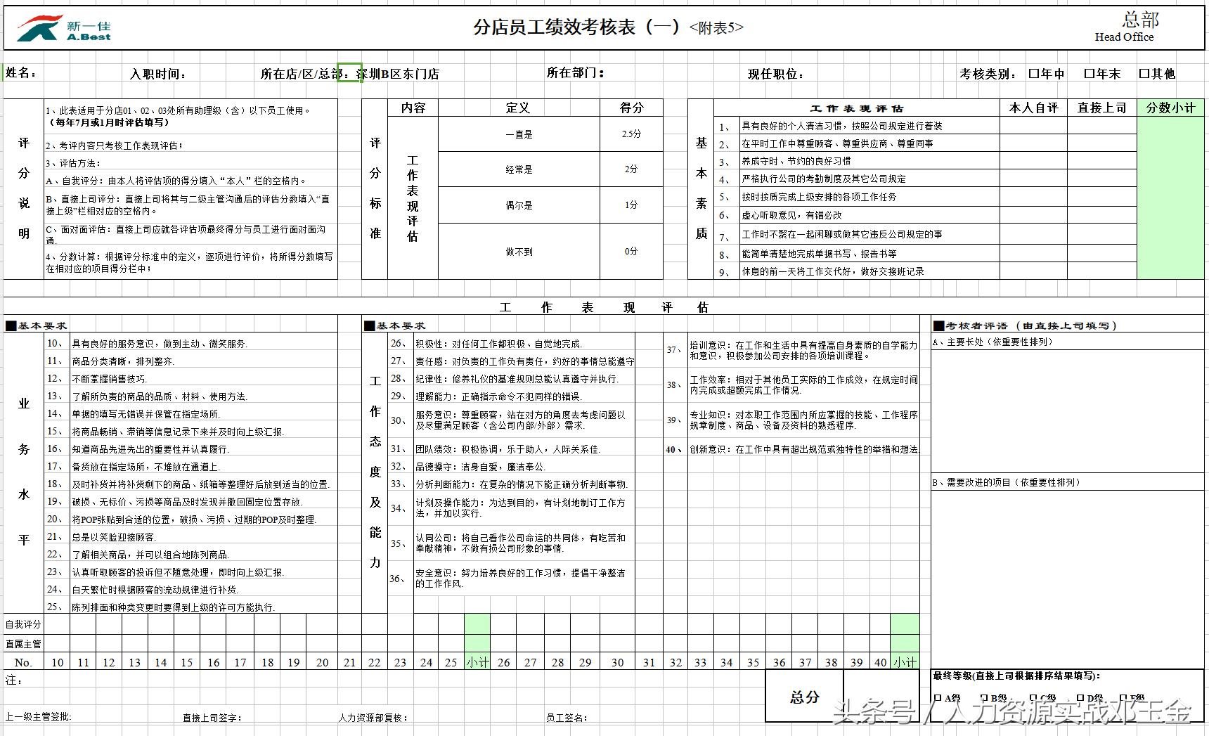 绩效实操案例,绩效考核实操