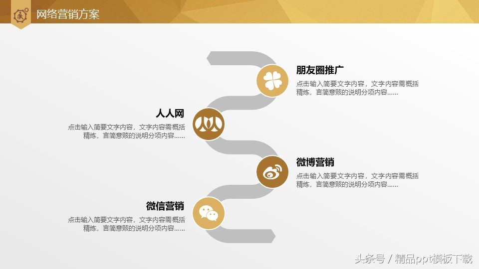 餐饮行业融资计划书ppt,3分钟打动投资人的融资计划书ppt