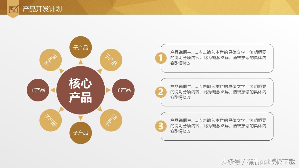 餐饮行业融资计划书ppt,3分钟打动投资人的融资计划书ppt