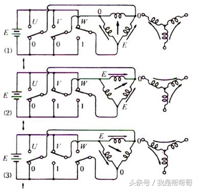 tcl变频空调er是什么故障怎么维修,帮帮哥维修