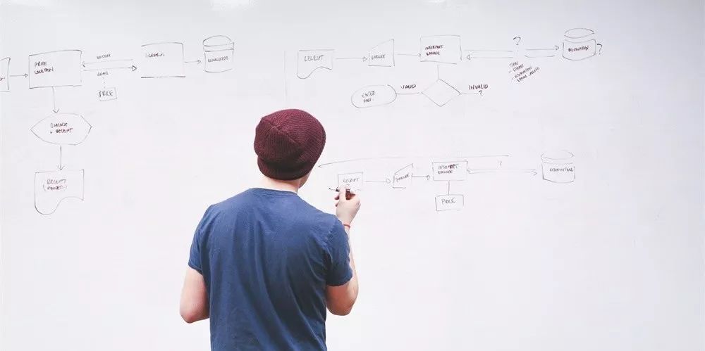 不是股权不好卖，是你逻辑没讲清