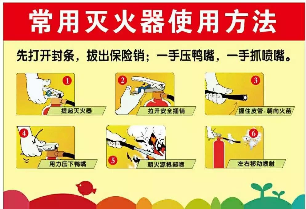 灭火器可以放在消防栓前面吗,消防栓和灭火器的使用方法