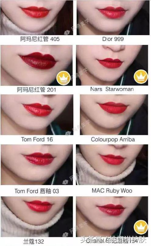 大牌口红试色最新,大牌口红测评视频