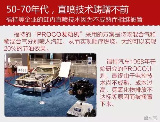 长安1.6自吸缸内直喷技术靠谱吗,缸内直喷技术与多点电喷