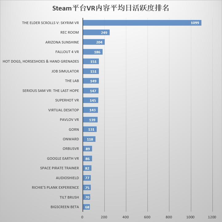 vrvivepro,vivevrpro娴嬭瘎