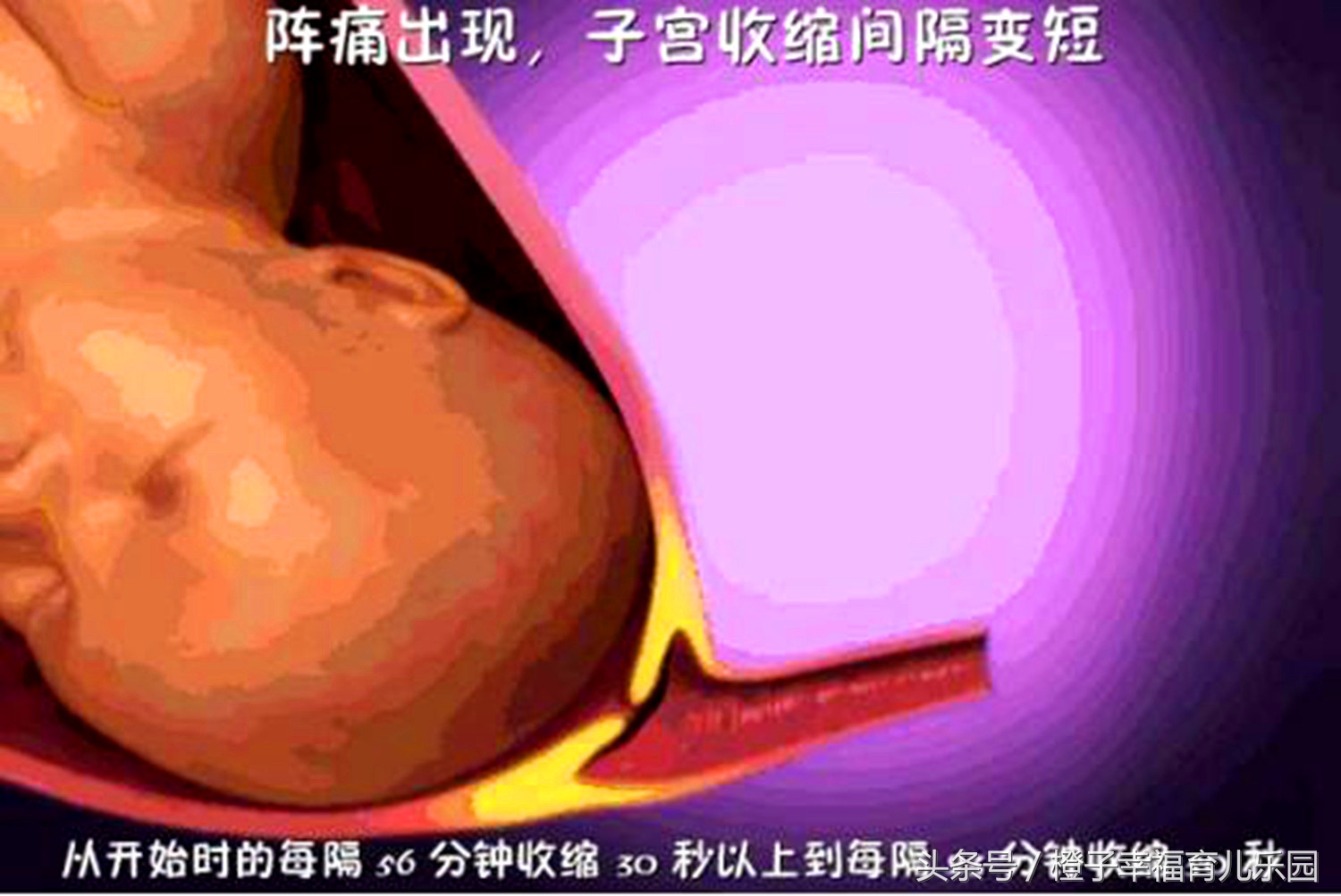 孕妇顺产分娩全过程，母亲太伟大了，看完眼角都湿润了！