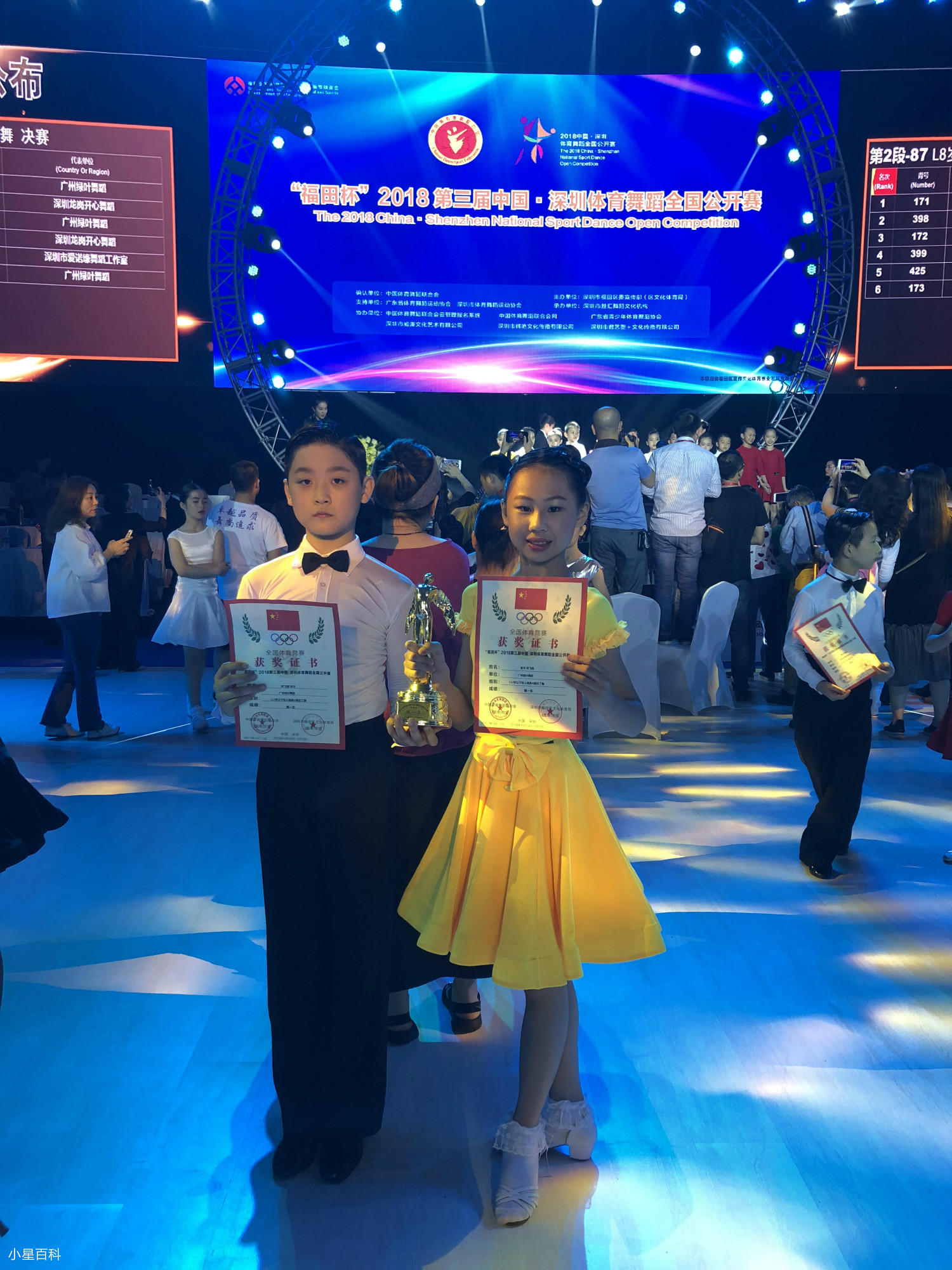 小星百科：欧飞翔，少年拉丁舞冠军，国家少年队成员