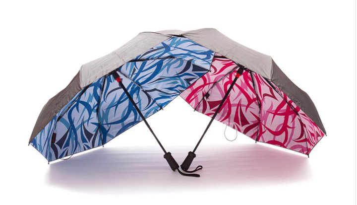 因为爱上一把伞所以喜欢下雨天,拥有一把伞