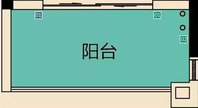 开关插座布局技巧图,图解全屋开关插座布局