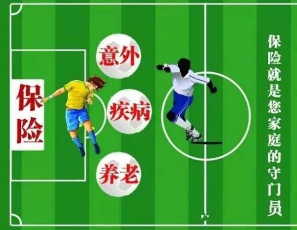 投保思路,投保基本思路