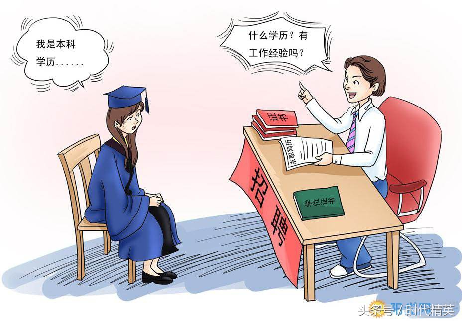 26个应聘时最常见的面试问题！该怎样回答，才能为面试加分？