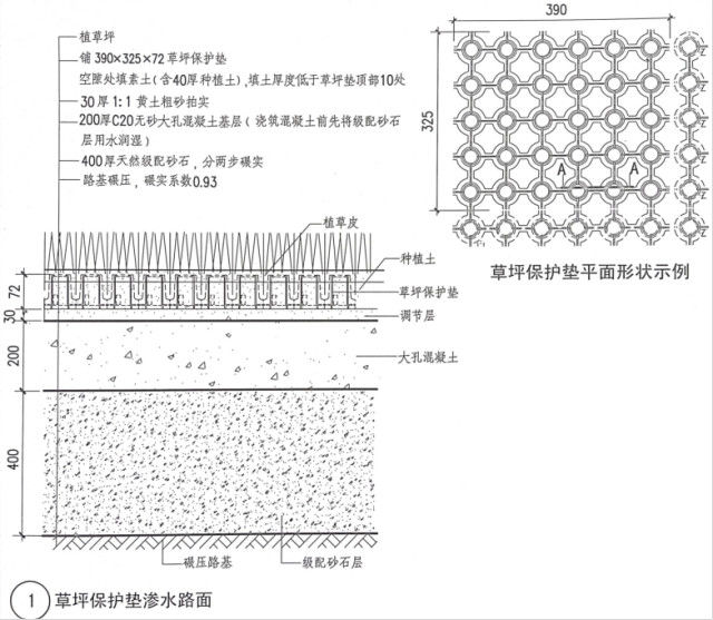 园林景观工程造价比例,园林工程造价和一般工程造价单价