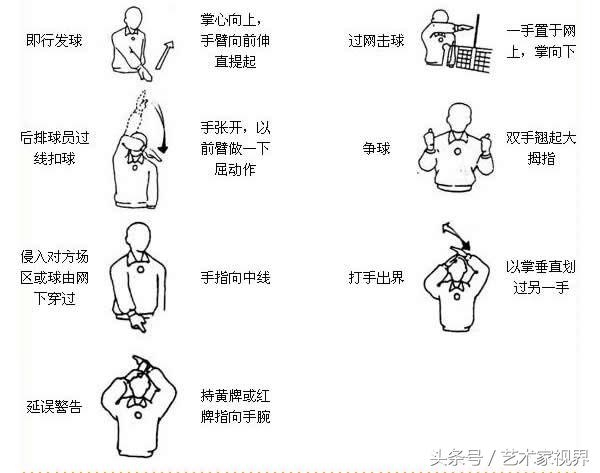 手语一只手100个手势图解,各种手语手势
