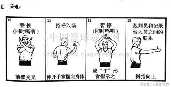 手语一只手100个手势图解,各种手语手势