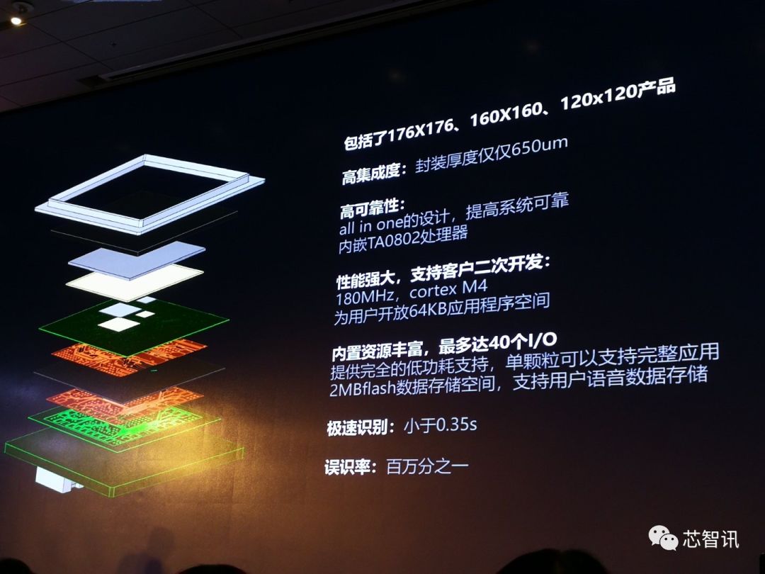 半导体指纹识别指纹锁价格,指纹识别产品市场