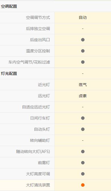 沃尔沃s80l第一视角驾驶,沃尔沃s60l驾驶感受