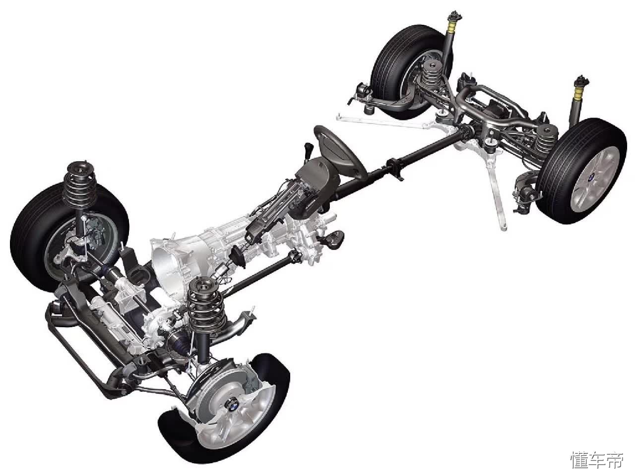 四轮定位和动平衡有啥不同,四轮定位跟动平衡有什么不一样