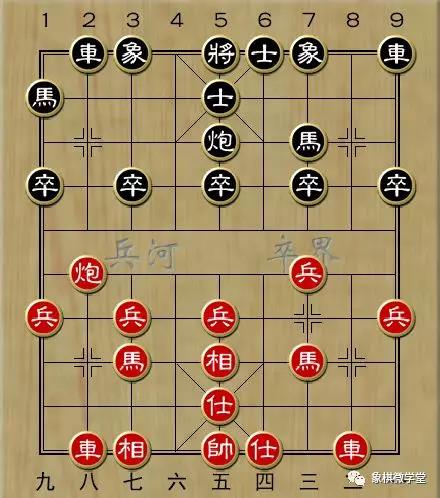 象棋一到二步杀基本功练习,象棋的基本功是什么