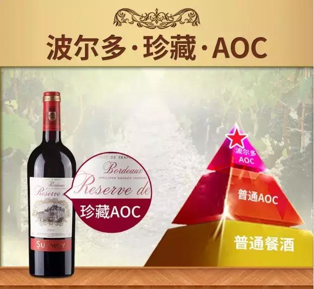 法国葡萄酒等级划分标准是什么,法国葡萄酒等级划分标准