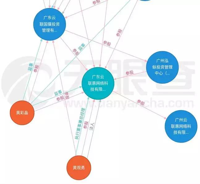 又一特大非法平台倒下！曾放言“干掉淘宝、饿死天猫”，消费1万返1万，受害者遍及全国