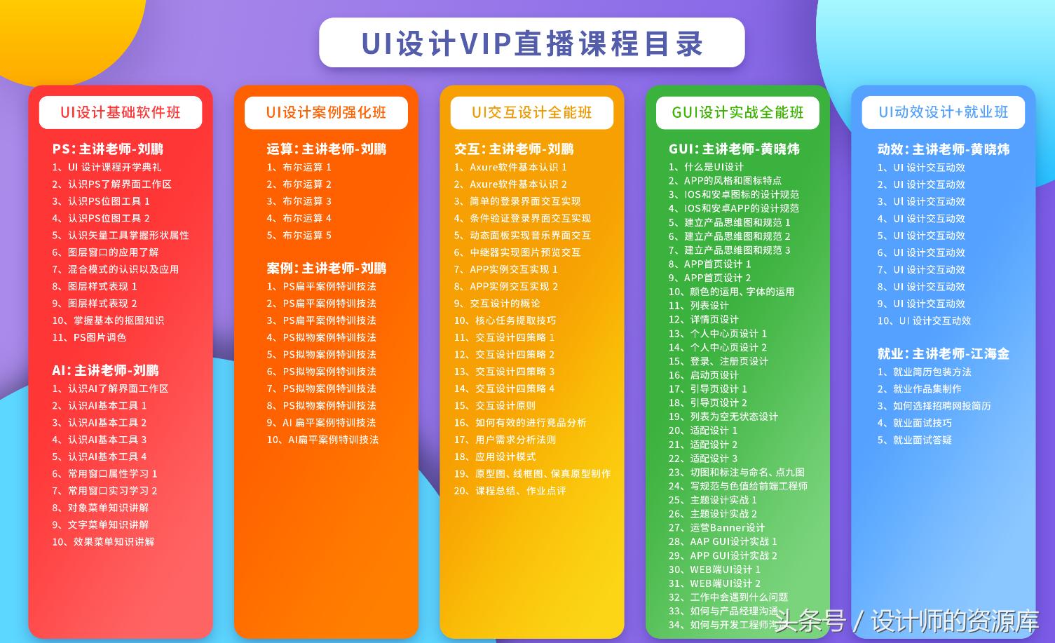 vi和ui有什么区别,ai和ui的区别是什么