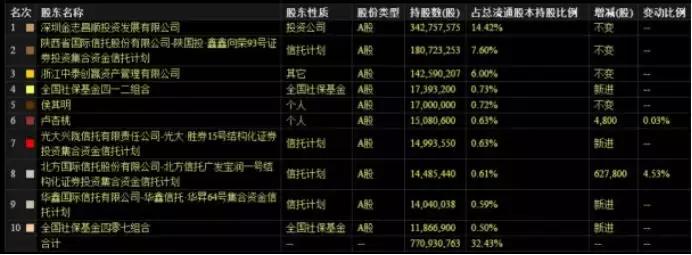 st新潮能源复牌,新潮能源快速回调