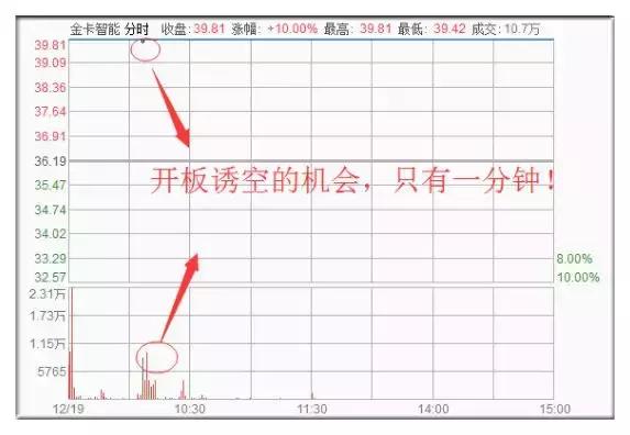 引爆a股下一个风口,引爆A股的Sora到底是啥