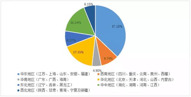 浙江高考实力在中国排名,浙江省今年高考最好学校排名