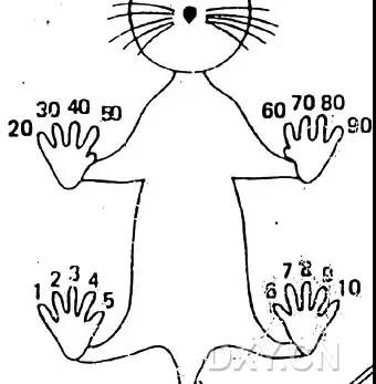 如何判断小鼠日龄,怎么分辨小鼠是公的还是母的