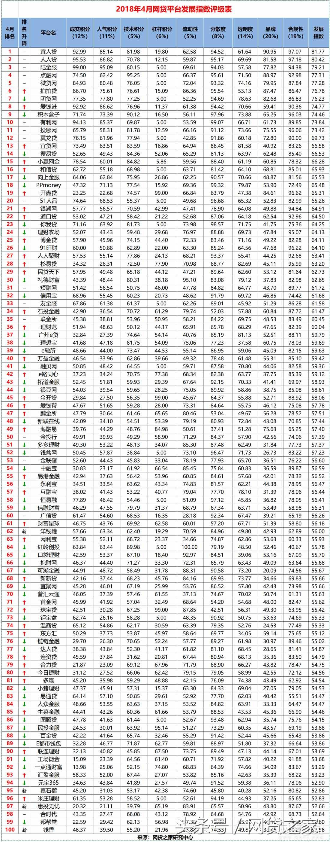 <html>
<head><title>502BadGateway</title></head>
<body>
<center><h1>502BadGateway</h1></center>
<hr><center>nginx</center>
</body>
</html>
<!--apaddingtodisableMSIEandChromefriendlyerrorpage-->
<!--apaddingtodisableMSIEandChromefriendlyerrorpage-->
<!--apaddingtodisableMSIEandChromefriendlyerrorpage-->
<!--apaddingtodisableMSIEandChromefriendlyerrorpage-->
<!--apaddingtodisableMSIEandChromefriendlyerrorpage-->
<!--apaddingtodisableMSIEandChromefriendlyerrorpage-->
