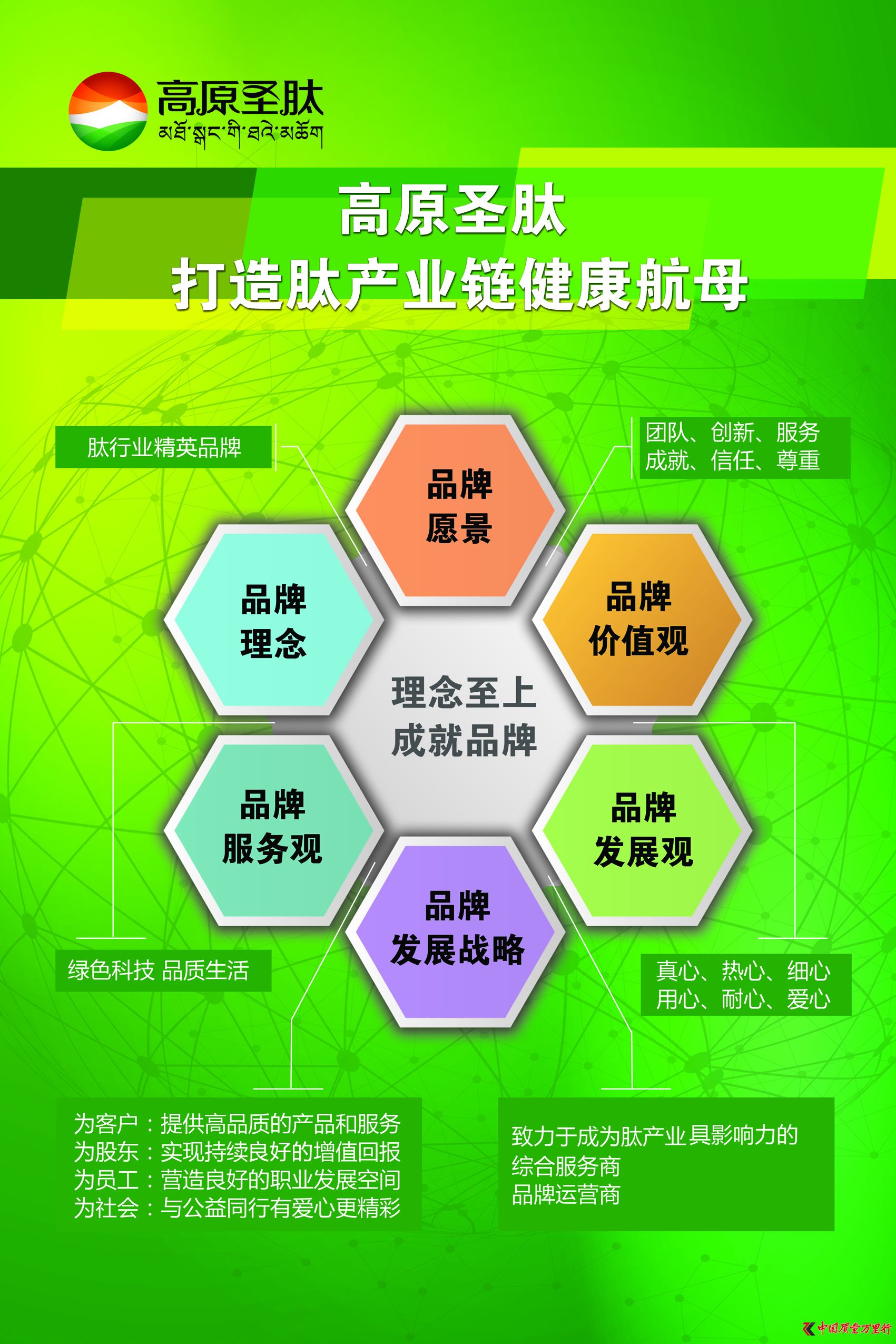 高原圣肽董事长,高原圣肽吴长海