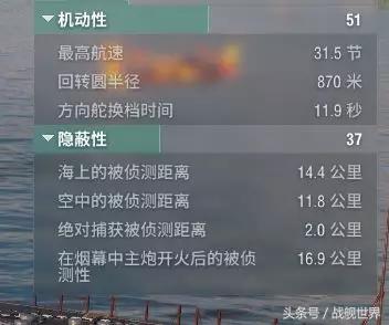 日系7级战列舰,日系十级战列舰推荐