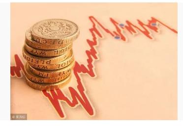 真正的炒股高手都是怎样选股的,真正的高手是怎么复盘的