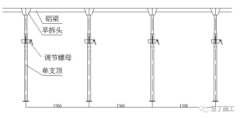 铝合金建筑模板施工工艺详解,铝合金模板框架柱施工工艺动画