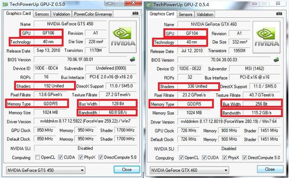 电脑小白必看显卡选购全攻略,你们真的知道怎么选择电脑显卡吗