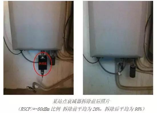 室分系统勘察内容,低压排障实操