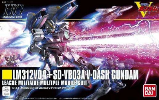 日网投票原神角色人气排名,机动战士高达元祖全集解说