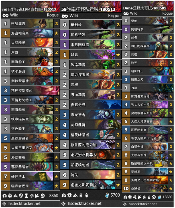 炉石传说最新版本卡组推荐标准,炉石传说新赛季标准卡组推荐