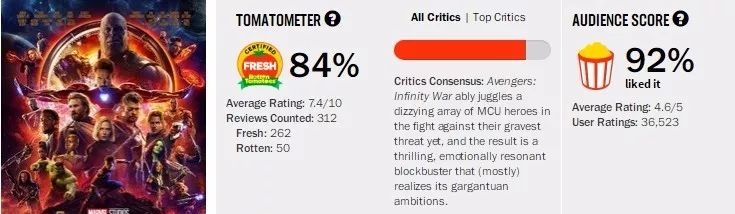 快被这大烂片气死，却还是忍不住给它满分